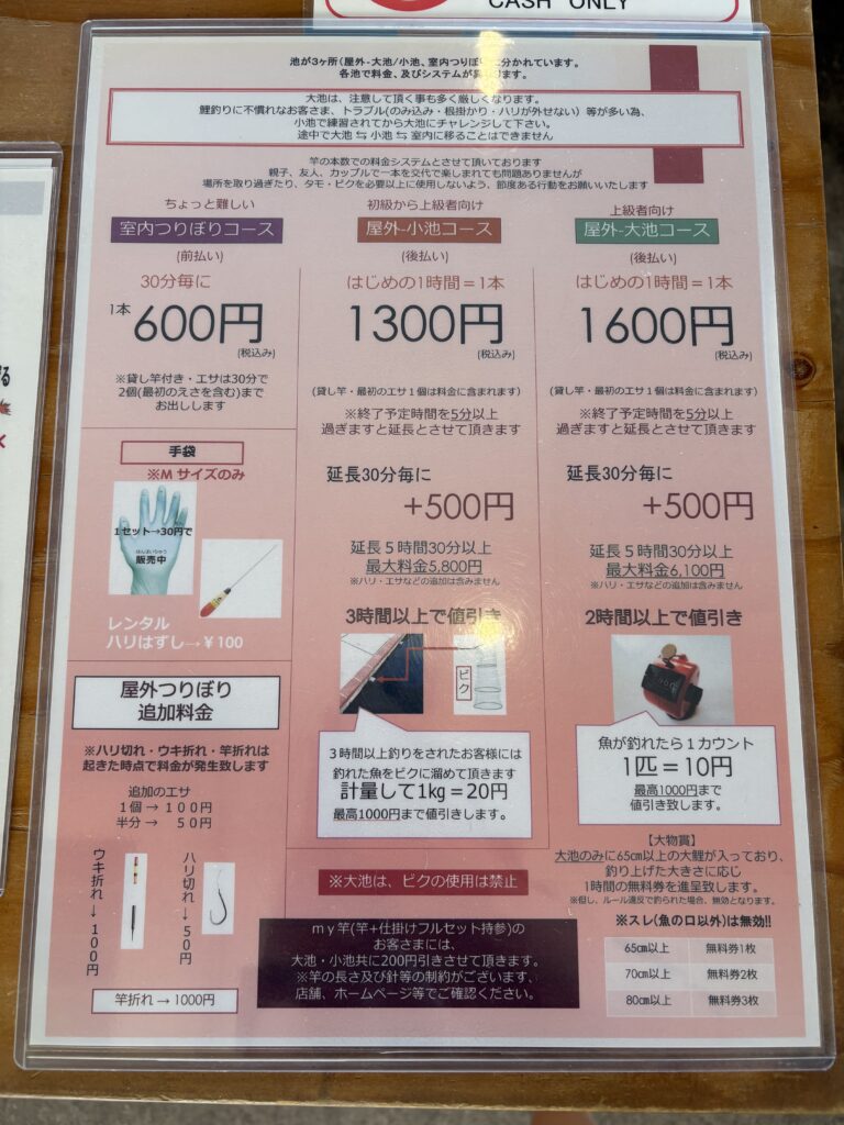 喜水園　料金表